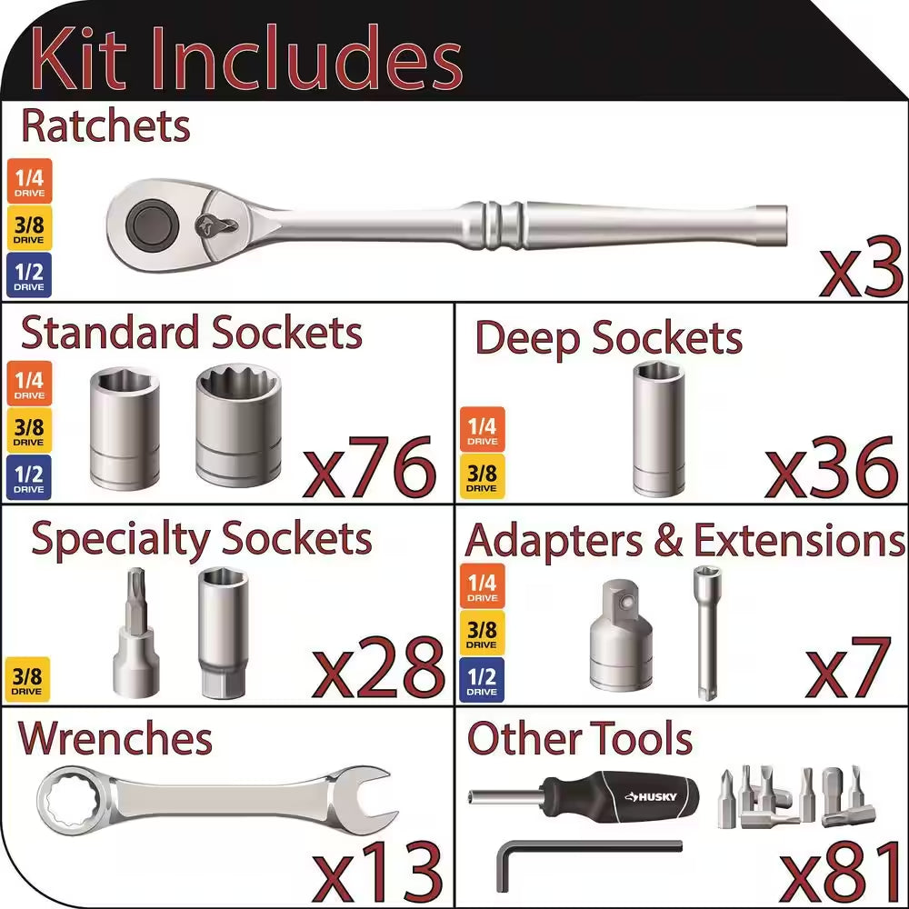 1/4 In., 3/8 In. and 1/2 In. 72-Tooth Ratchet Mechanics Tool Set with Chest (244-Piece)